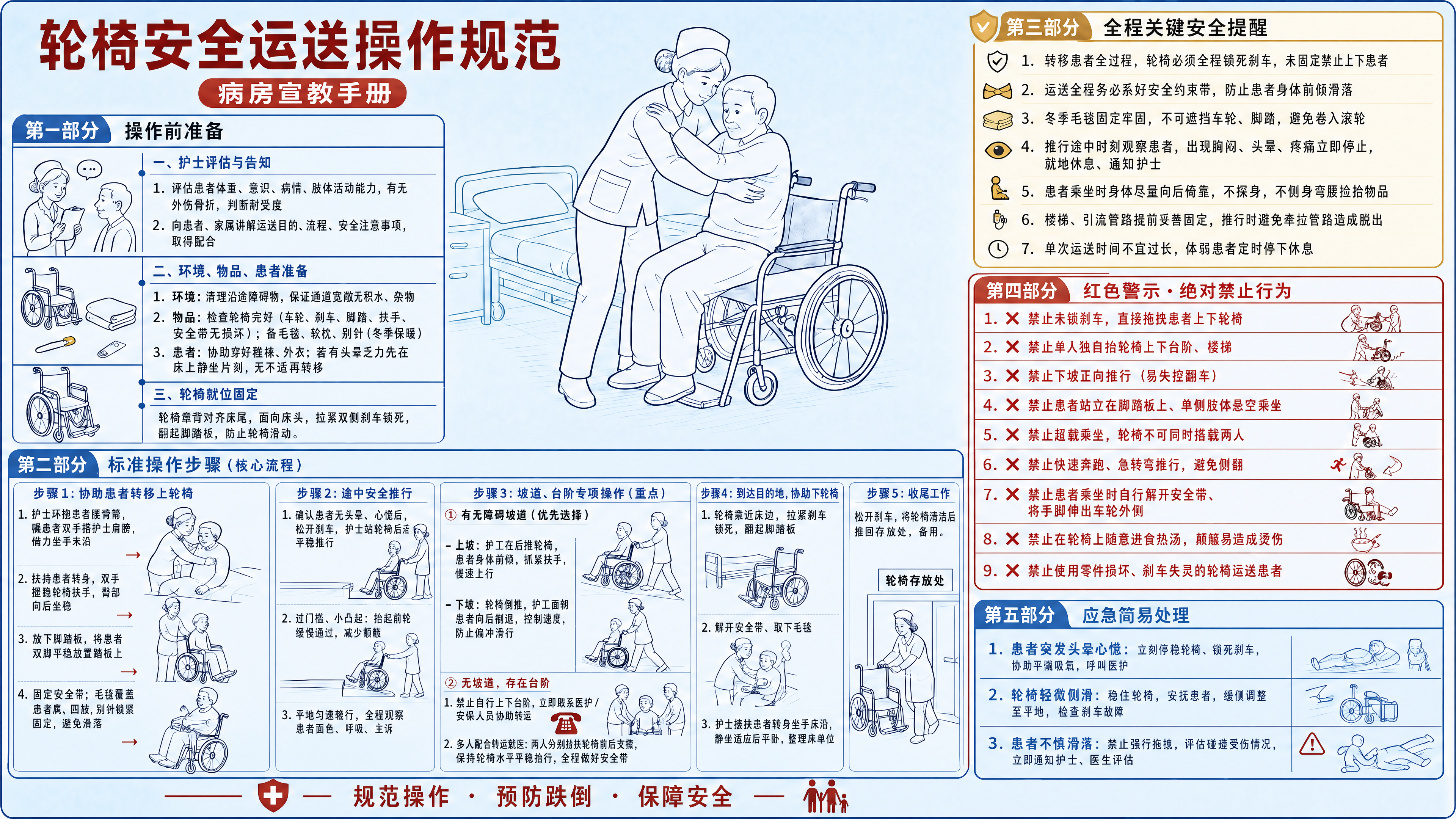 把参考图中的第一部分和第二部分红色线框改为蓝...